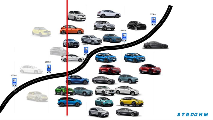 Quid des conséquences de l'électrification du parc automobile pour votre entreprise ?