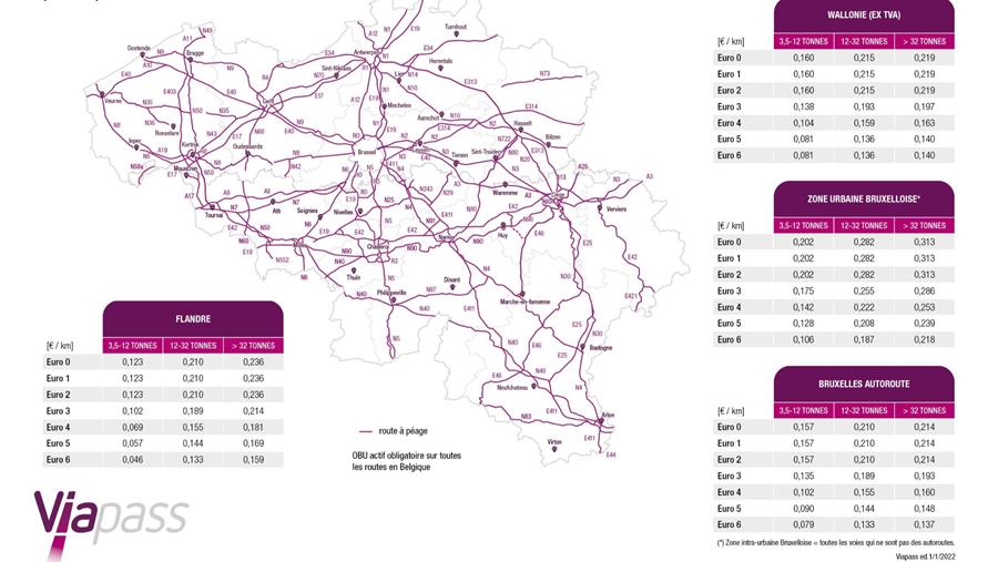 La Wallonie procédera à une indexation du prélèvement kilométrique le 1er janvier